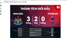 Soi Kèo Newcastle Vs Tottenham 3h00 Ngày 30/10: Vòng 4 Của Cúp Liên Đoàn Anh 8 Tình hình thi đấu của Newcastle vs Tottenham