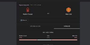 Soi Kèo Nottingham Vs Man Utd Vào 22h00 Ngày 1/11 - Vòng Loại Ngoại Hạng Anh 5 Nottingham vs Man Utd có lịch sử thi đấu ra sao