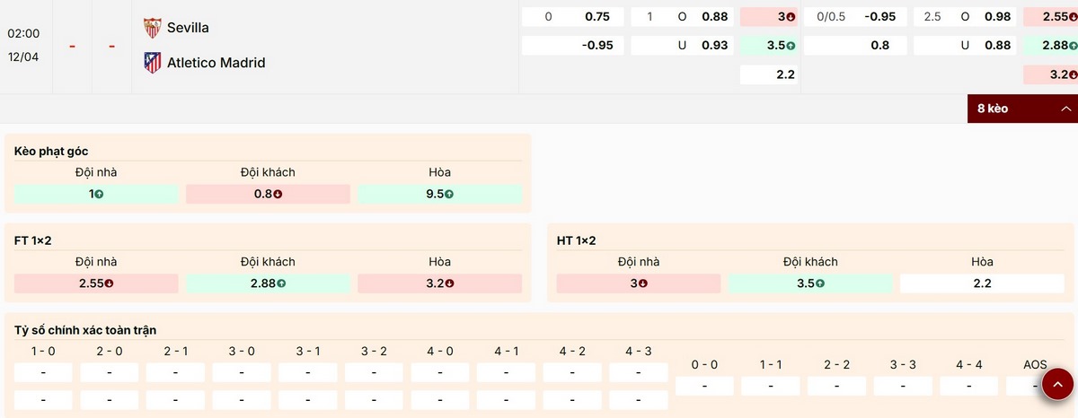 Soi Kèo Sevilla Vs Atletico Madrid 02h00 12/04 - Vòng 31 La Liga 2025/26 3 Nhận định kèo cược trận đấu Sevilla vs Atletico Madrid