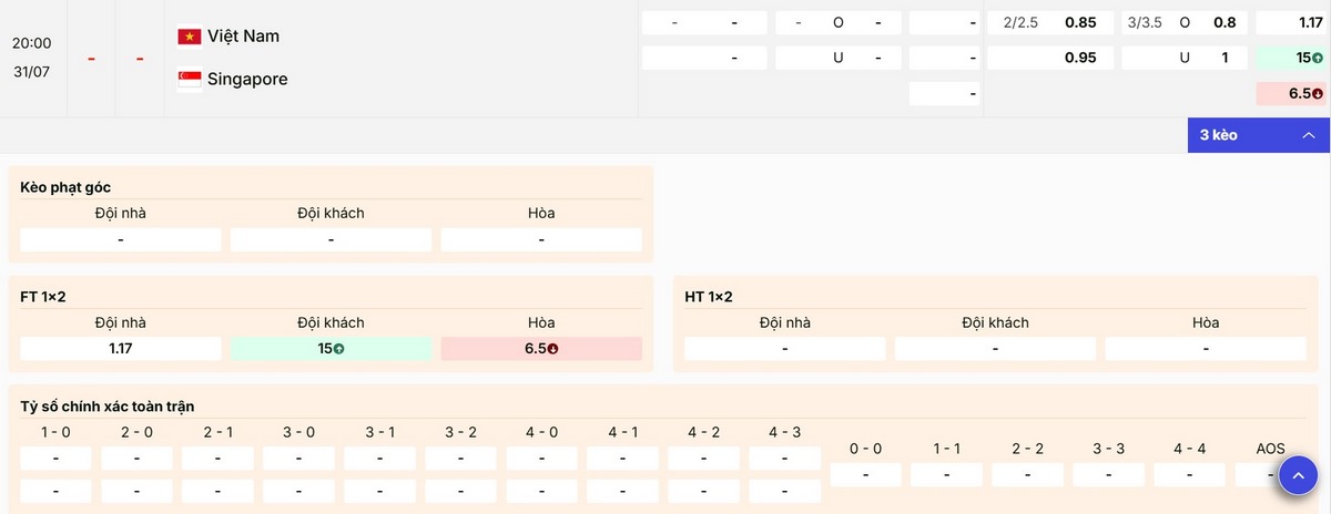 Soi Kèo Việt Nam Vs Singapore 20h00 Ngày 31/07 - Bảng A AFF Cup 2026 3 Nhận định bảng kèo mới nhất trận Việt Nam vs Singapore